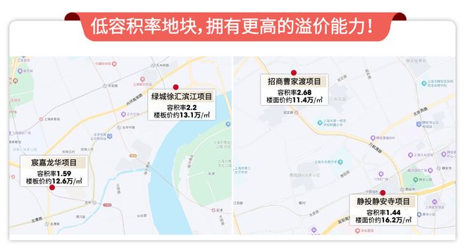 -保利西郊和煦楼盘评测-上海房天下瓦力棋牌试玩保利西郊和煦售楼处网站(图18)